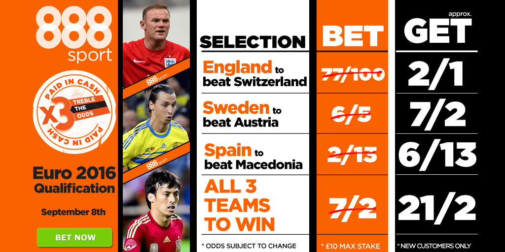 England-Spain-Sweden-Acca-Treble the Odds
