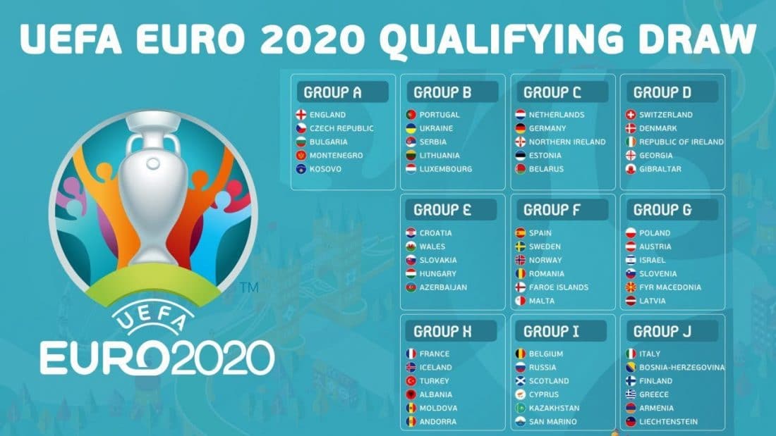 Bet Euro 2021